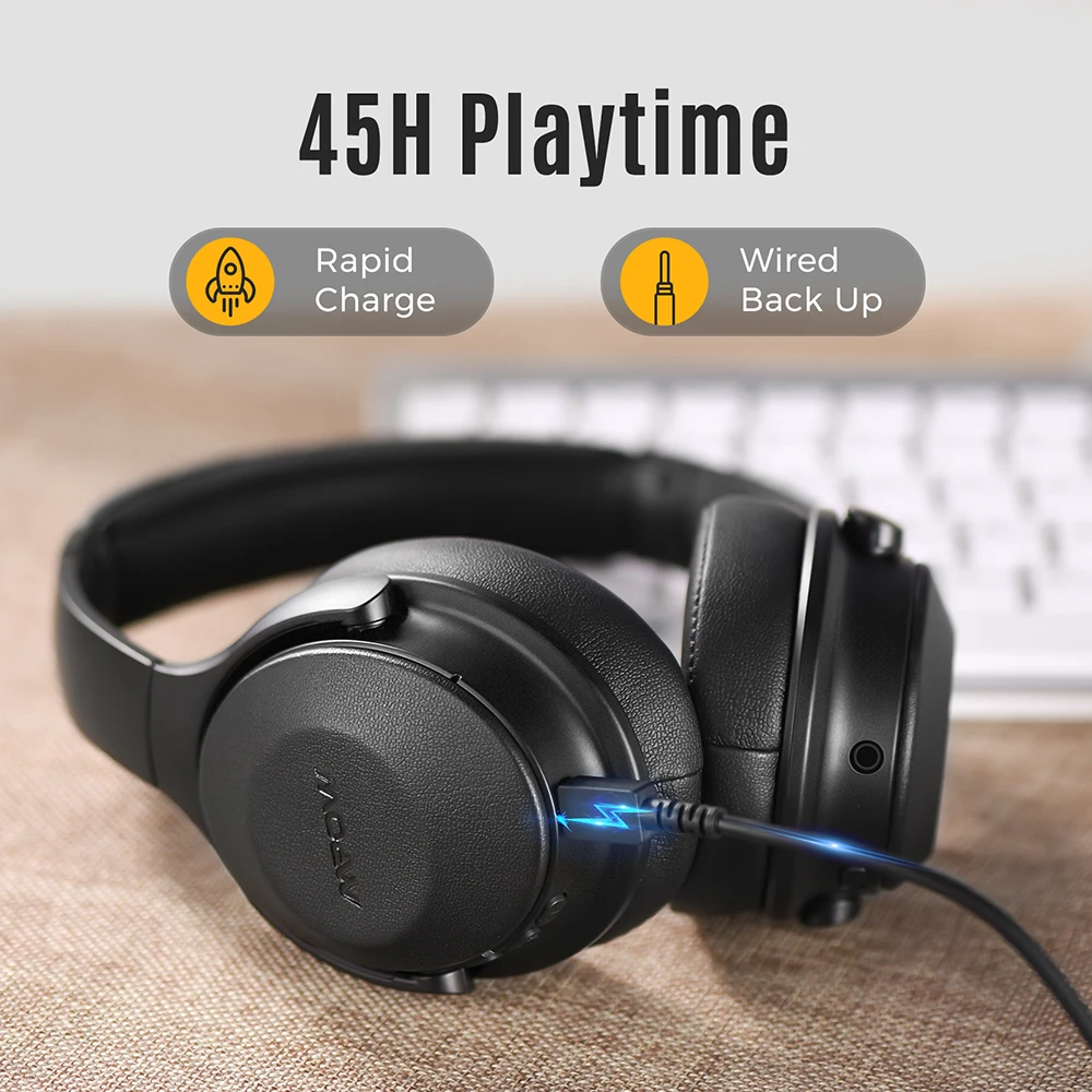 Улучшенные беспроводные наушники Mpow H17 Bluetooth-гарнитура с активным