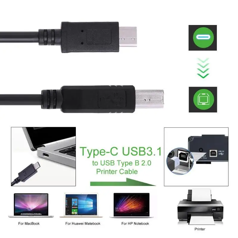 Кабель для принтера USB C к B 2 0 Шнур сканера MacBook ноутбуков с интерфейсом Type C|Кабели