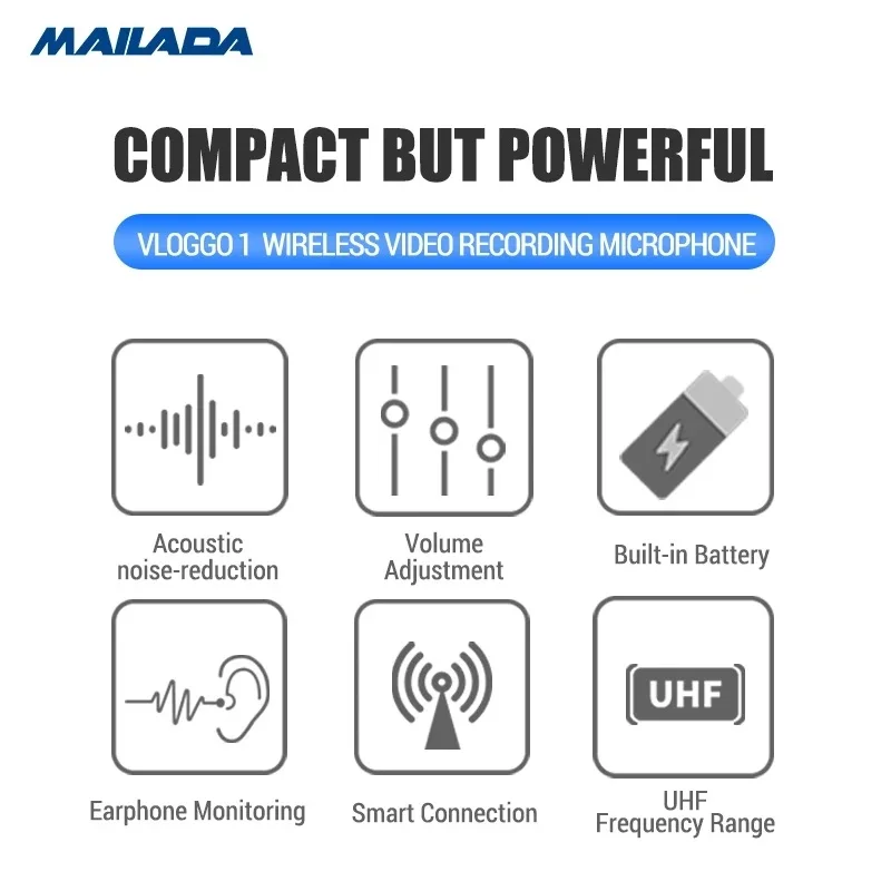 Mailada Vlog Go UHF Condensor Wireless Microphone System Video Recording Lavalier Lapel Mic for iPhone Android DSLR pk Rode | Электроника
