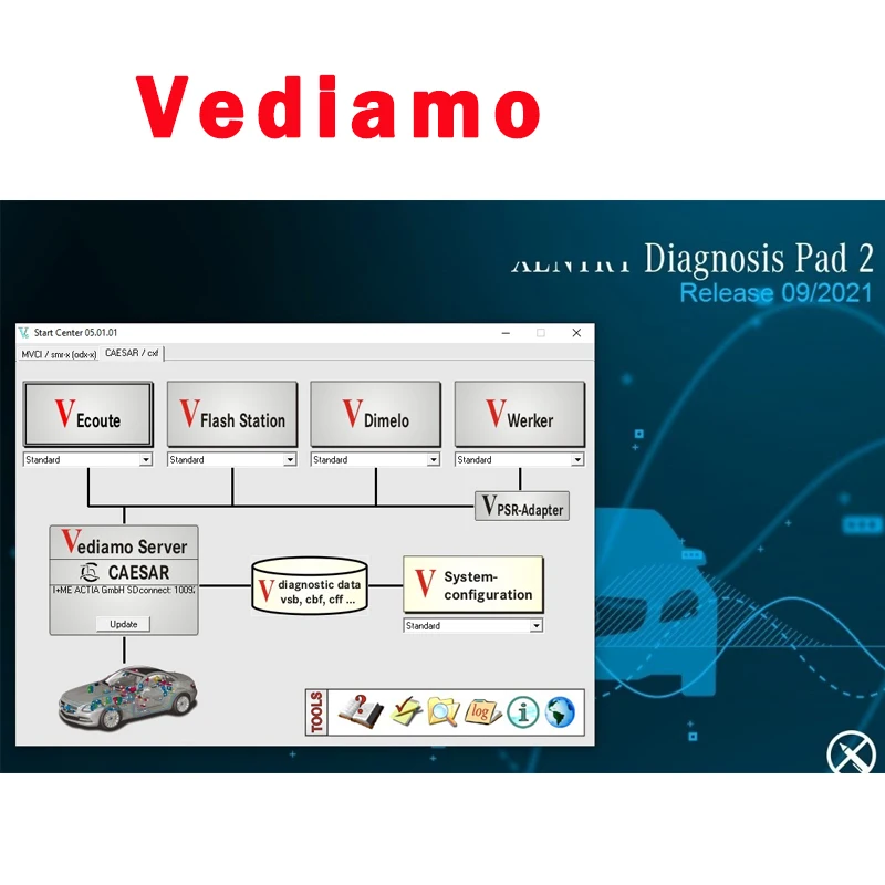 Новинка 2021/09 онлайн-установка xent-y DTS EPC WIS HHT + активация пультом дистанционного