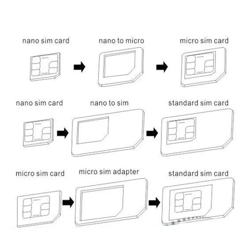 Адаптер TianJie Nano SIM карты 4 в 1 адаптер micro sim с извлекающим контактным