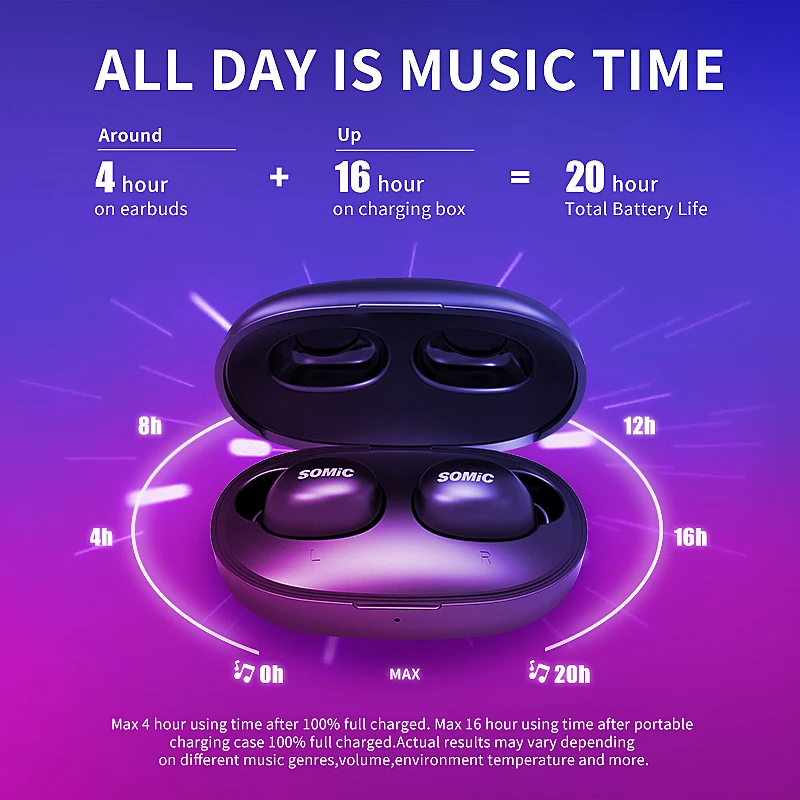 SOMiC W10 наушники вкладыши TWS Bluetooth 5 0 Беспроводной спортивные гарнитуры СПД