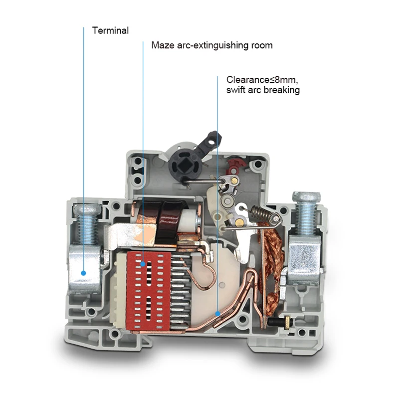 1P 2P 3P 4P DC Solar Mini Circuit Breaker 80A 100A 125A для фотоэлектрической системы |