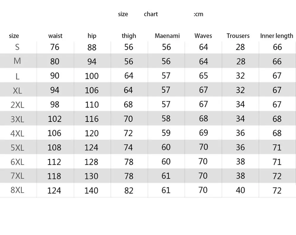

JVCAKE2020 Spring New Jeans Women'S Trousers Korean Loose Large Size Women'S Bib Pants Women'S Pants Cotton Material Blue Black