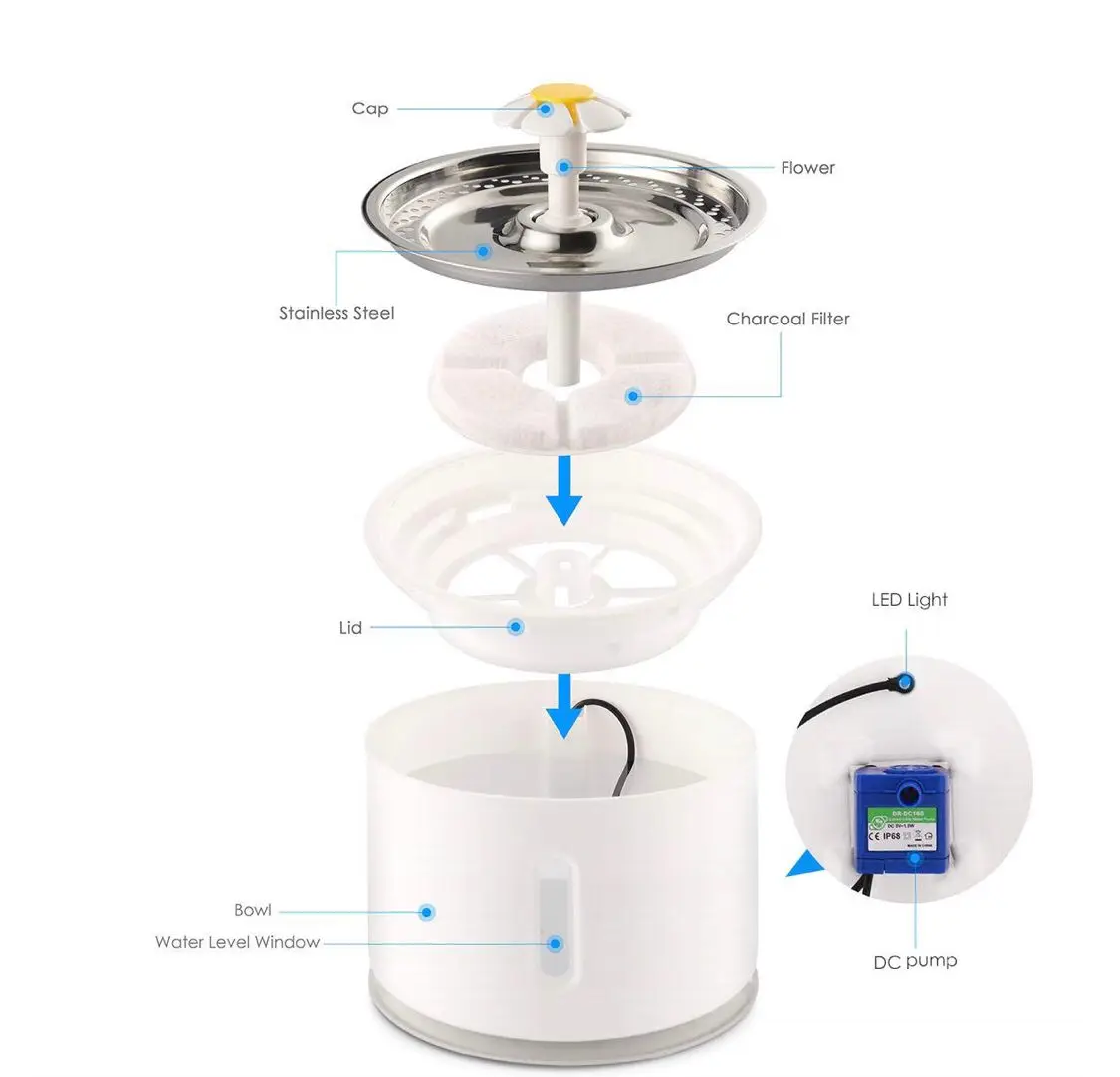 

Popular pet water dispenser cat and dog water feeder LED light visual cycle water dispenser