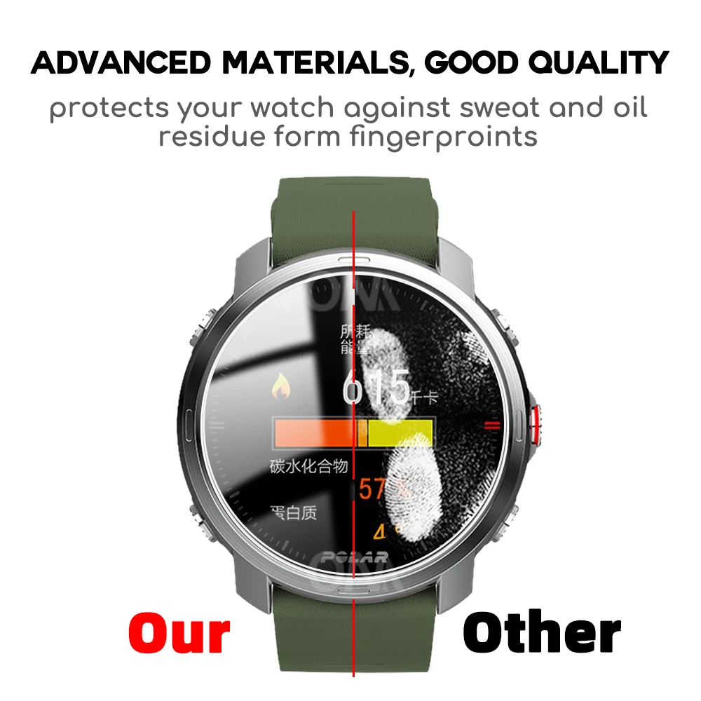 Для Polar Vantage M2 V2 V Ignite 2 Grit X Pro Smart Watch пленка из закаленного стекла Защитная для