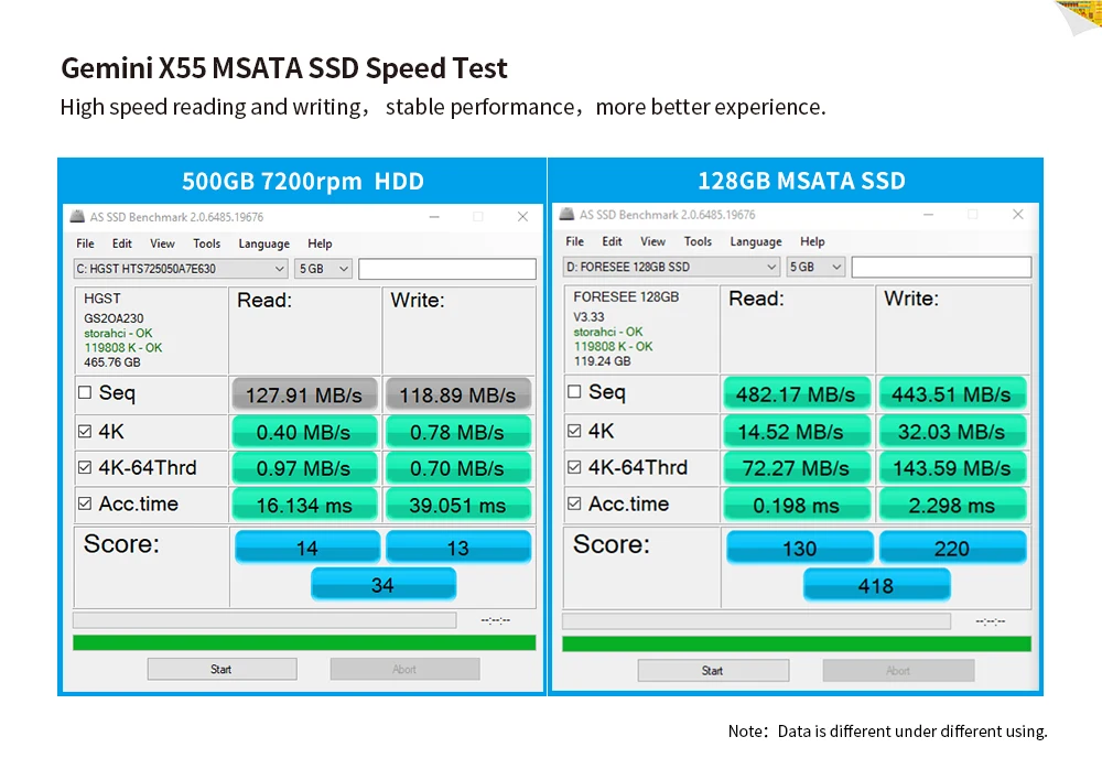 Beelink Gemini X55 Windows 10 Мини ПК компьютер 8 ГБ ОЗУ 256 ГБ SSD Intel Pentium J5005