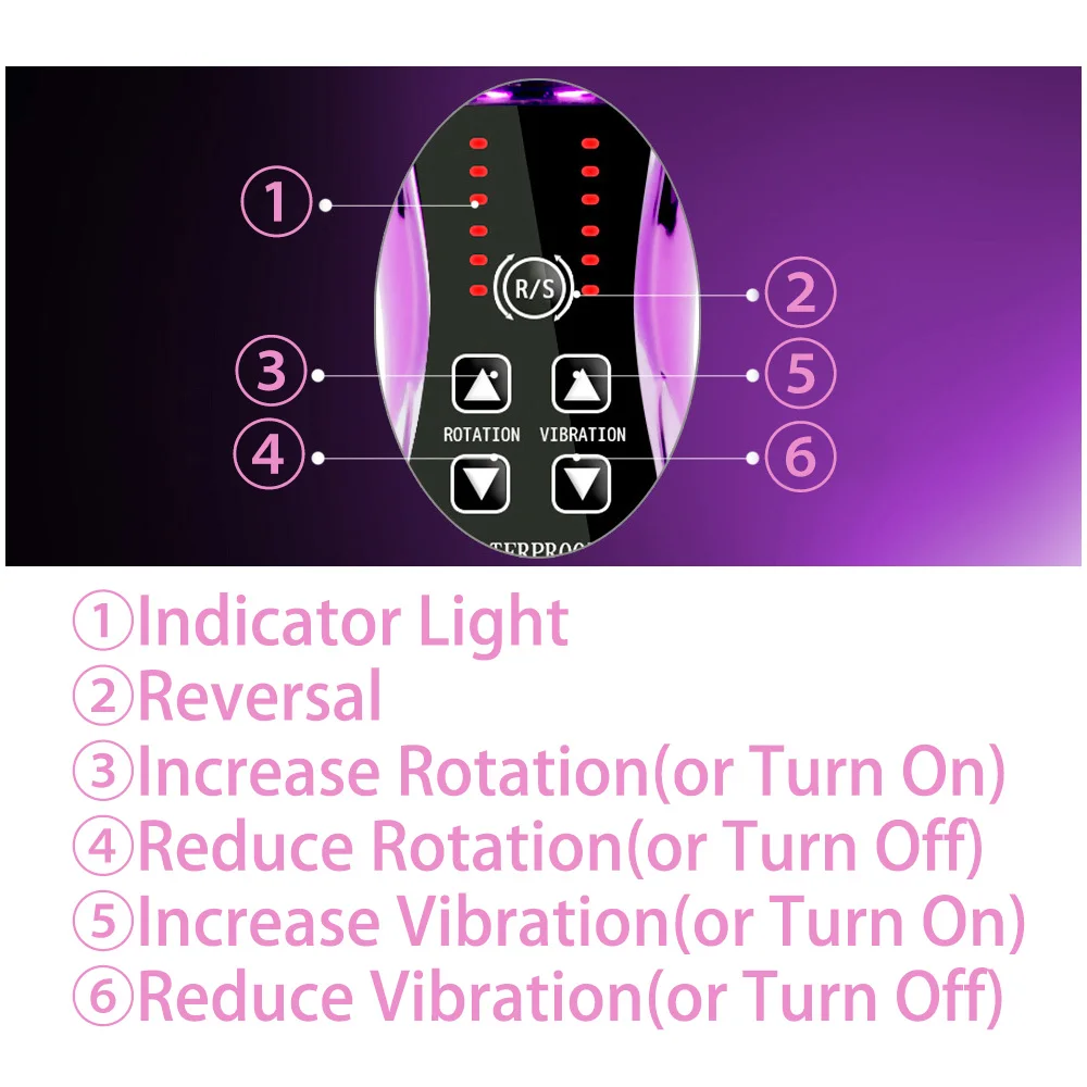 Вибраторы с двойным проникновением для женщин Вращающийся вибратор клитора