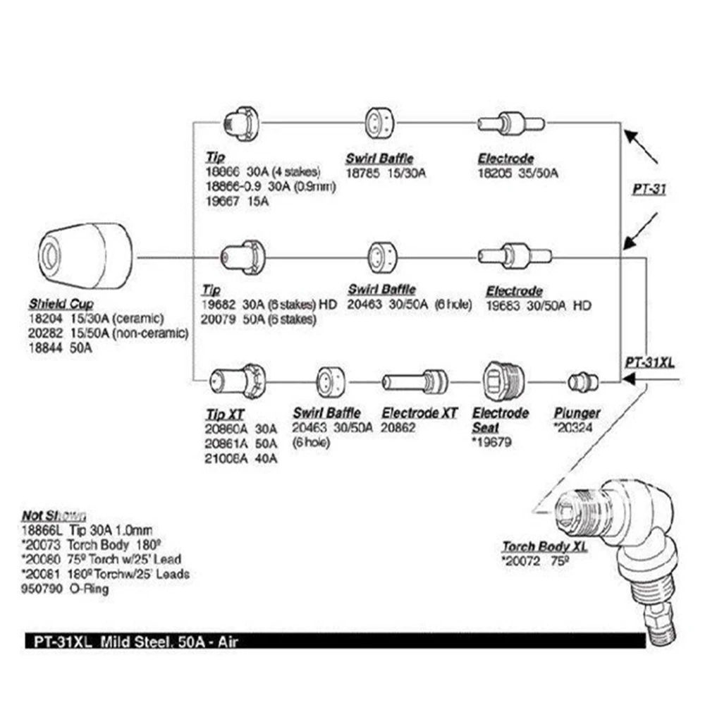 Новинка 2020 фонарь для плазменной резки расходные материалы расширенный комплект
