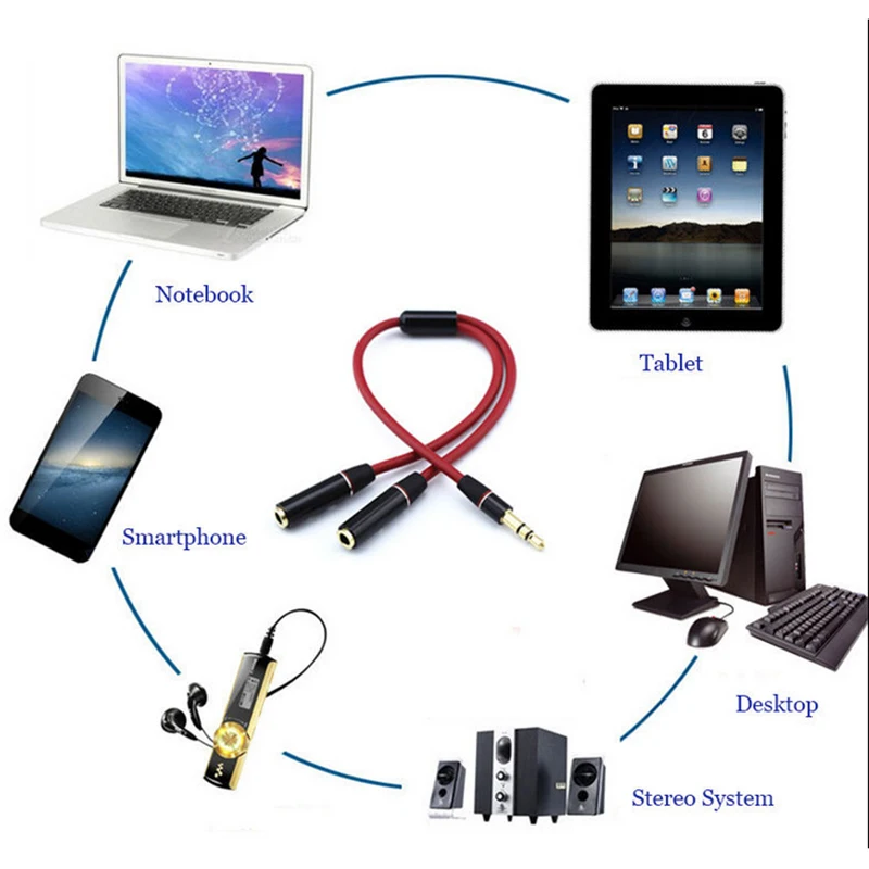 Y-образный разветвитель кабель 3 5 мм 1 штекер-2 штекера двойной гнездовой