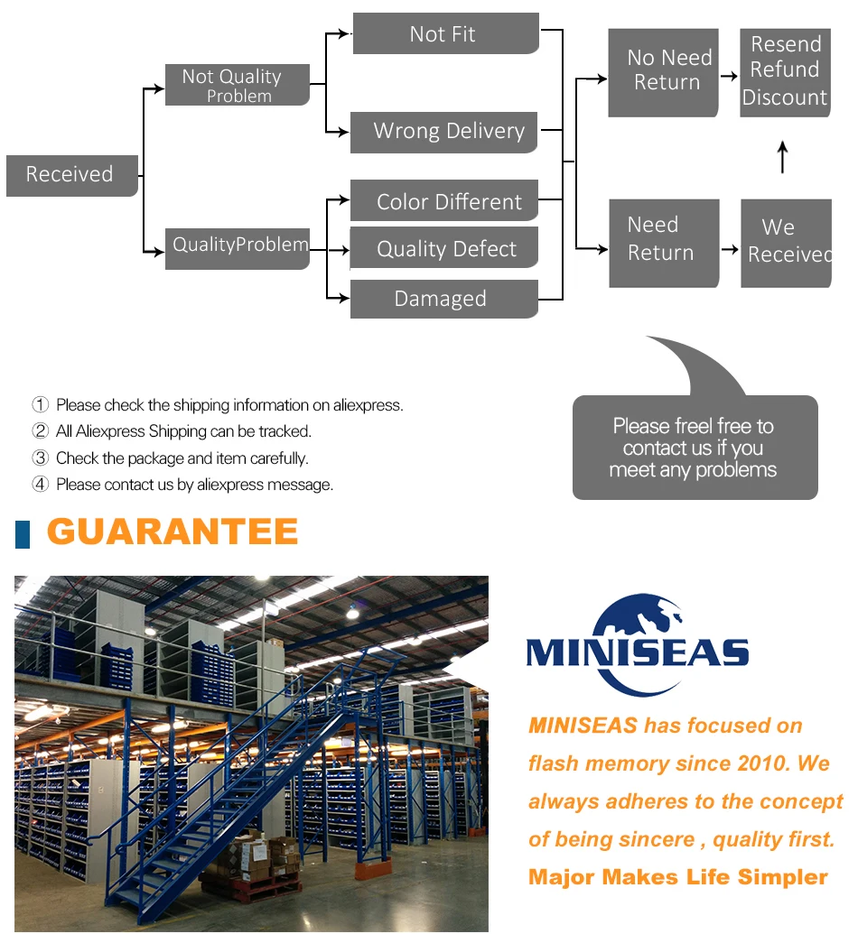 MIniseas 2 цвета портативный otg usb флэш-накопитель 8 Гб 16 Гб внешний накопитель для системы Android устройство memory stick pen drive U stick