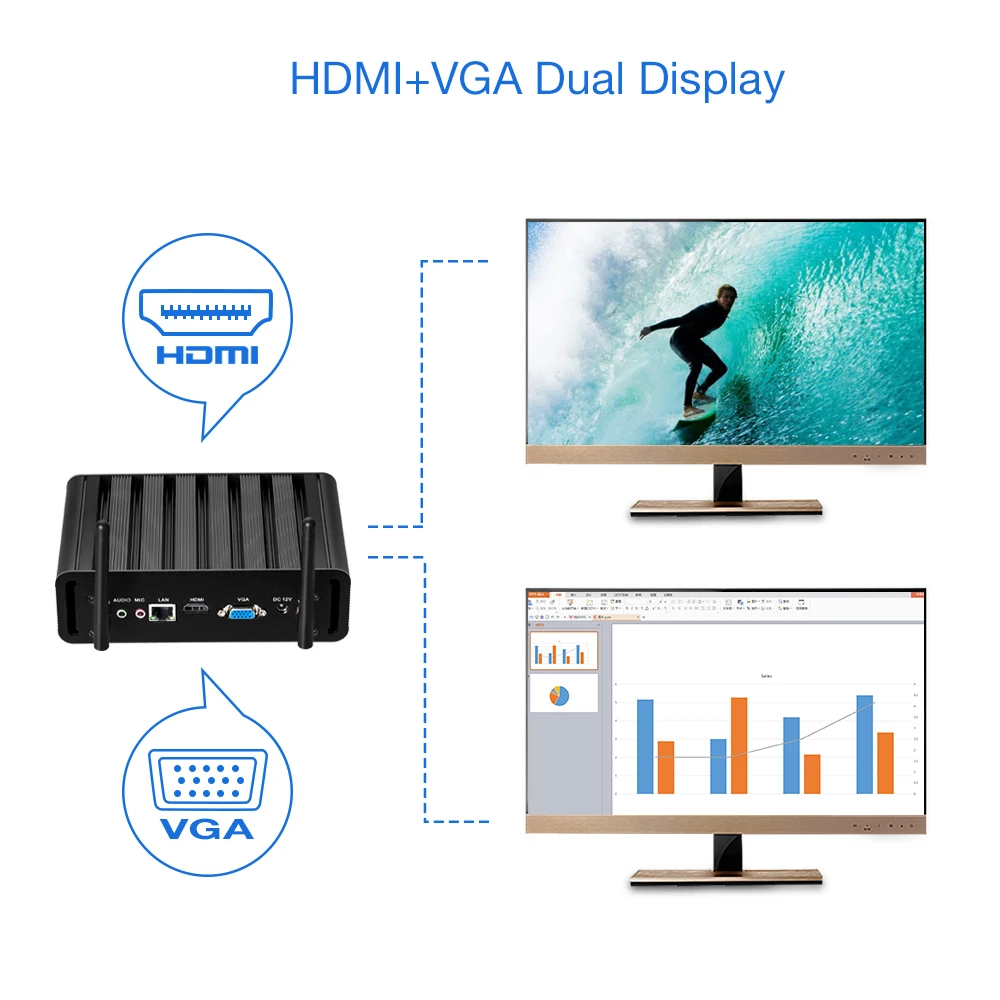 Мини-ПК Intel Core i7 4500U 5500U Windows 10 7 8 Linux VGA HDMI USB Micro Fanless | Компьютеры и офис