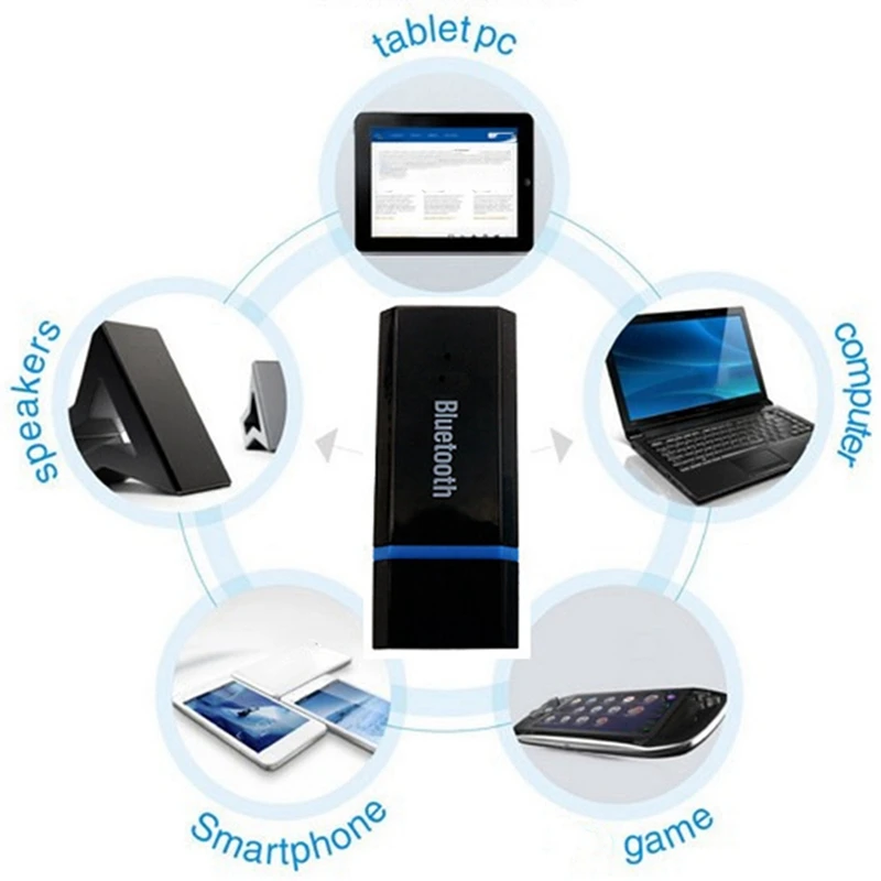 USB Bluetooth Receiver Adapter Wireless (Black) &amp M2 TWS 5.0 Earphone Press Control Headphones | Электроника
