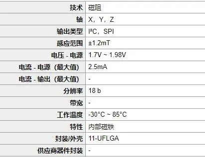 

AK09940 three-axis magnetic motion sensor integrated circuit IC chip original new compass