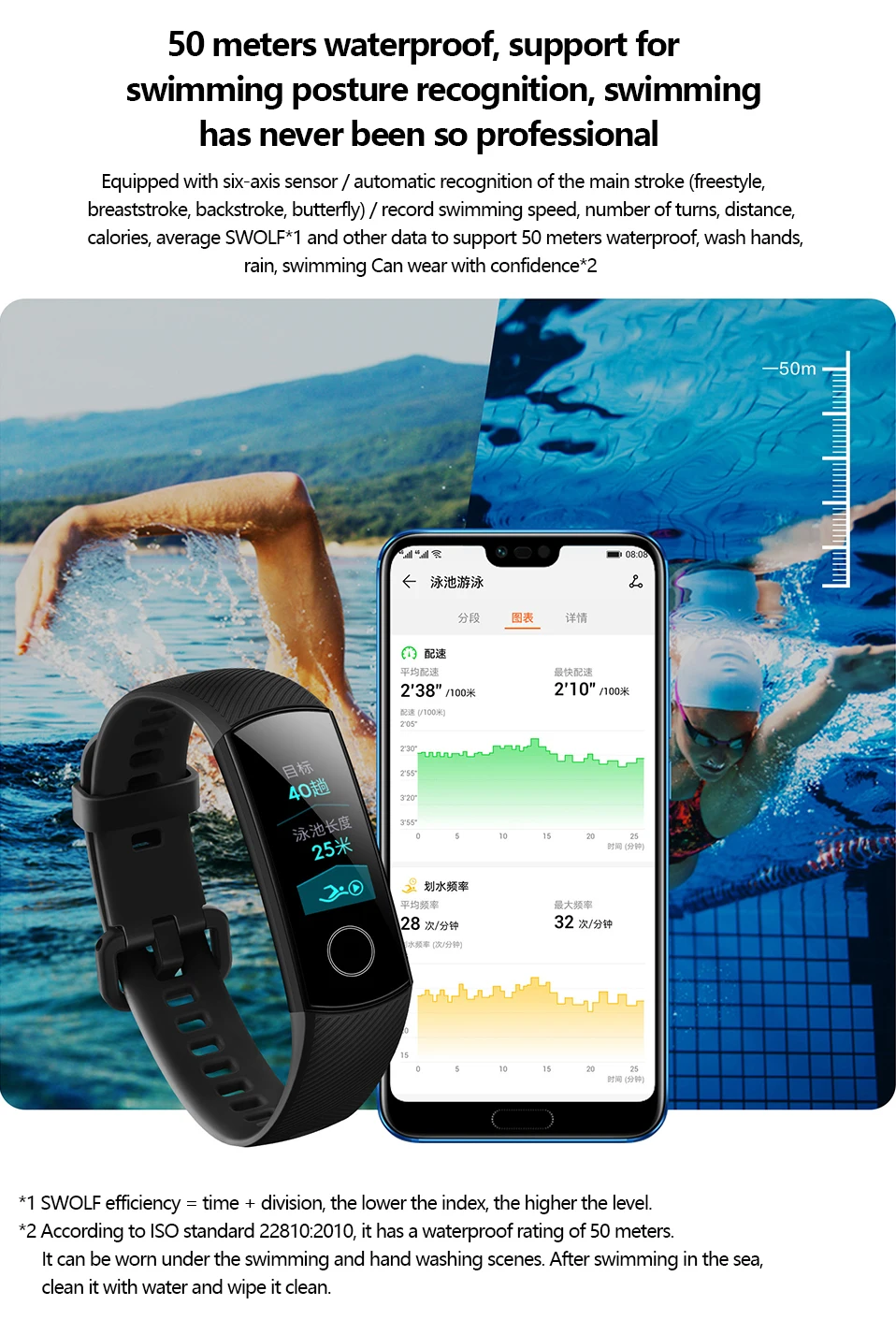 Huawei Honor Band 4/4, умный Браслет для бега, 0,95 дюймов, умный OLED, для плавания, водонепроницаемый, Bluetooth, фитнес-трекер, сенсорный экран