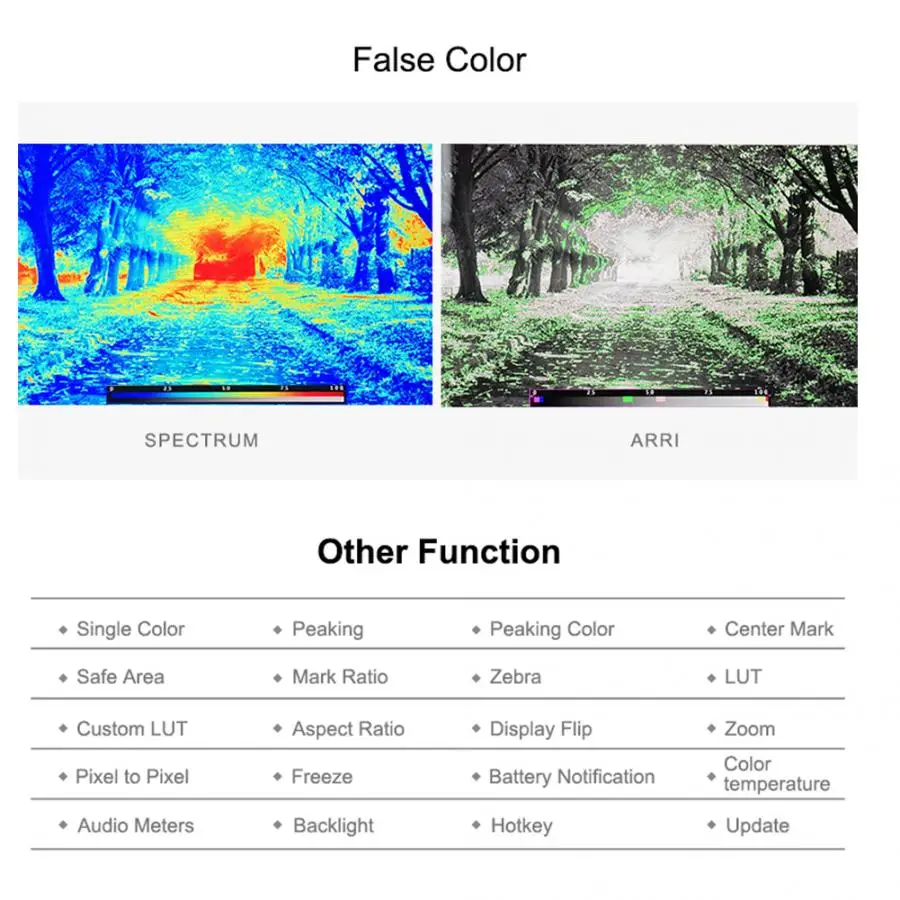 

Bestview S6 Plus 4K Monitor 5.5 Inch Full Touch Screen 3D LUT Field Monitor 4K HDMI FHD Camera VS Feelworld F6 plus