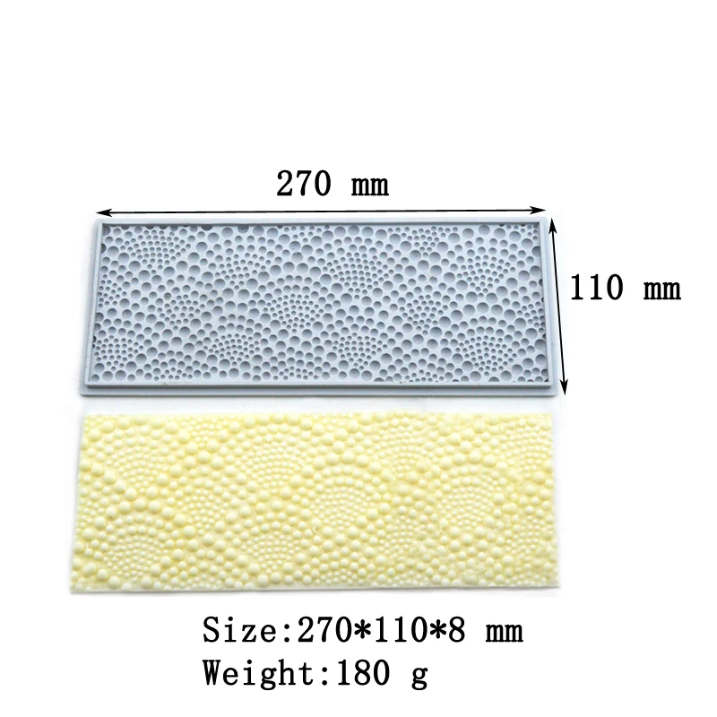 SHENHONG украшение для украшения краев из сахара новый стиль жемчужная помадка форма