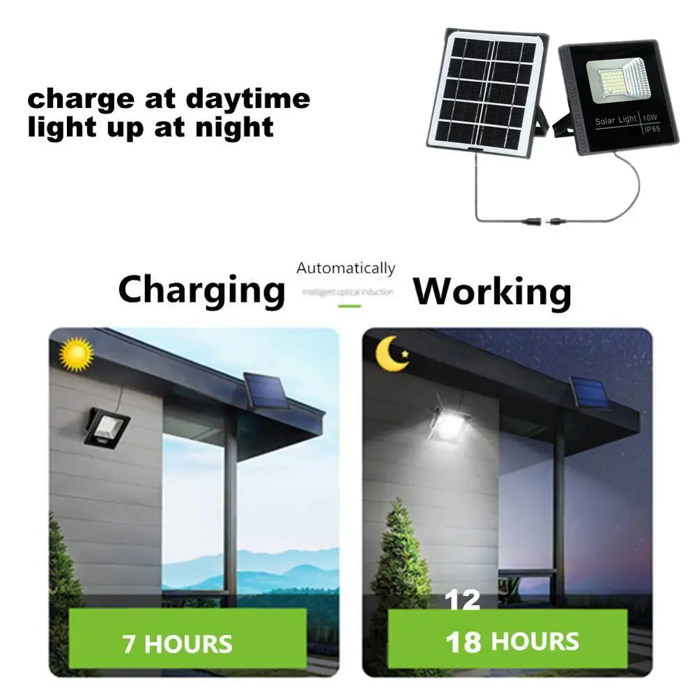 

light smart on at night Outdoor Waterproof Solar Powered lamp Waterproof Wall for Garden Yard Path Decoration seperable panel in