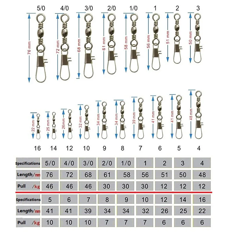 

30PCS/Lot Snap Stainless Steel Fishing Hook Fishing Line Connector Pin Fishing Lure Bearing Rolling Swivel Fishing Accessories