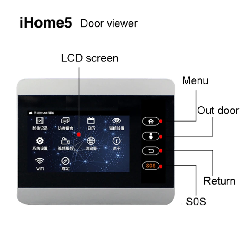 Дверной видеомонитор ROLLUP iHome5 с Wi-Fi, ЖК-TFT, 4-дюймовый серебристый дверной экран с аккумулятором 8000 мАч