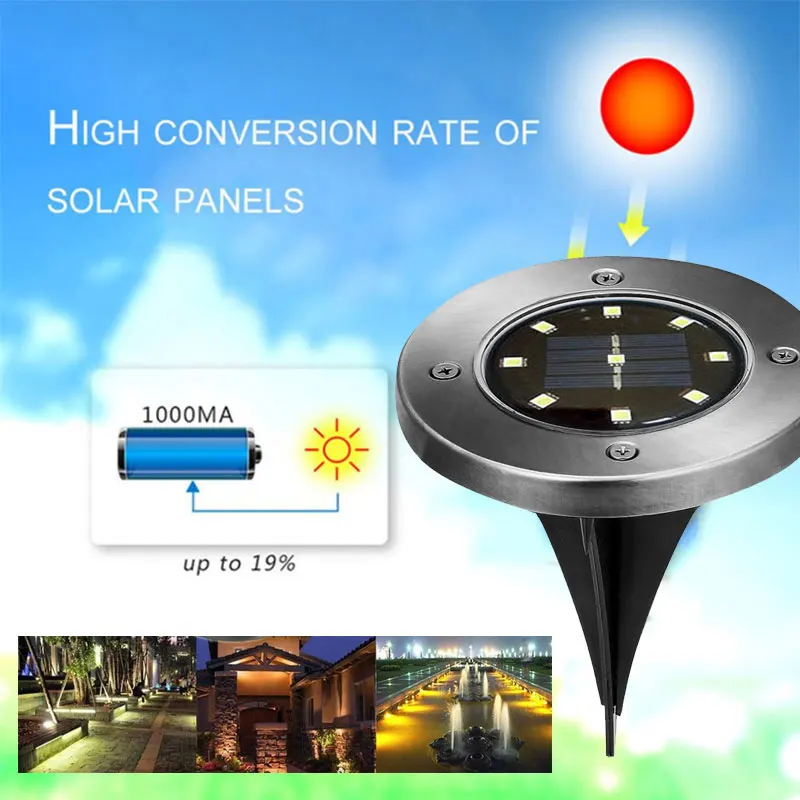 9 светодиодный солнечный IP65 Водонепроницаемый светильник-Управление