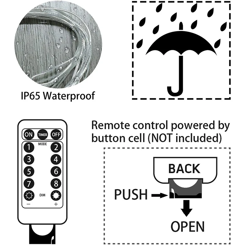 

8 Pack Halloween Decoration Witch Hat Waterproof Light String with 8 Modes Controlfor Indoor&Outdoor Party/Courtyard