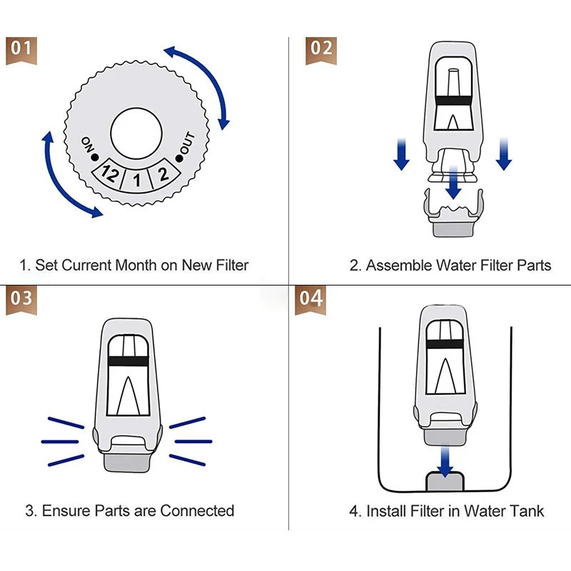 

Replacement Water Filter Compatible for Breville Claro Swiss for Oracle, Barista & Bambino