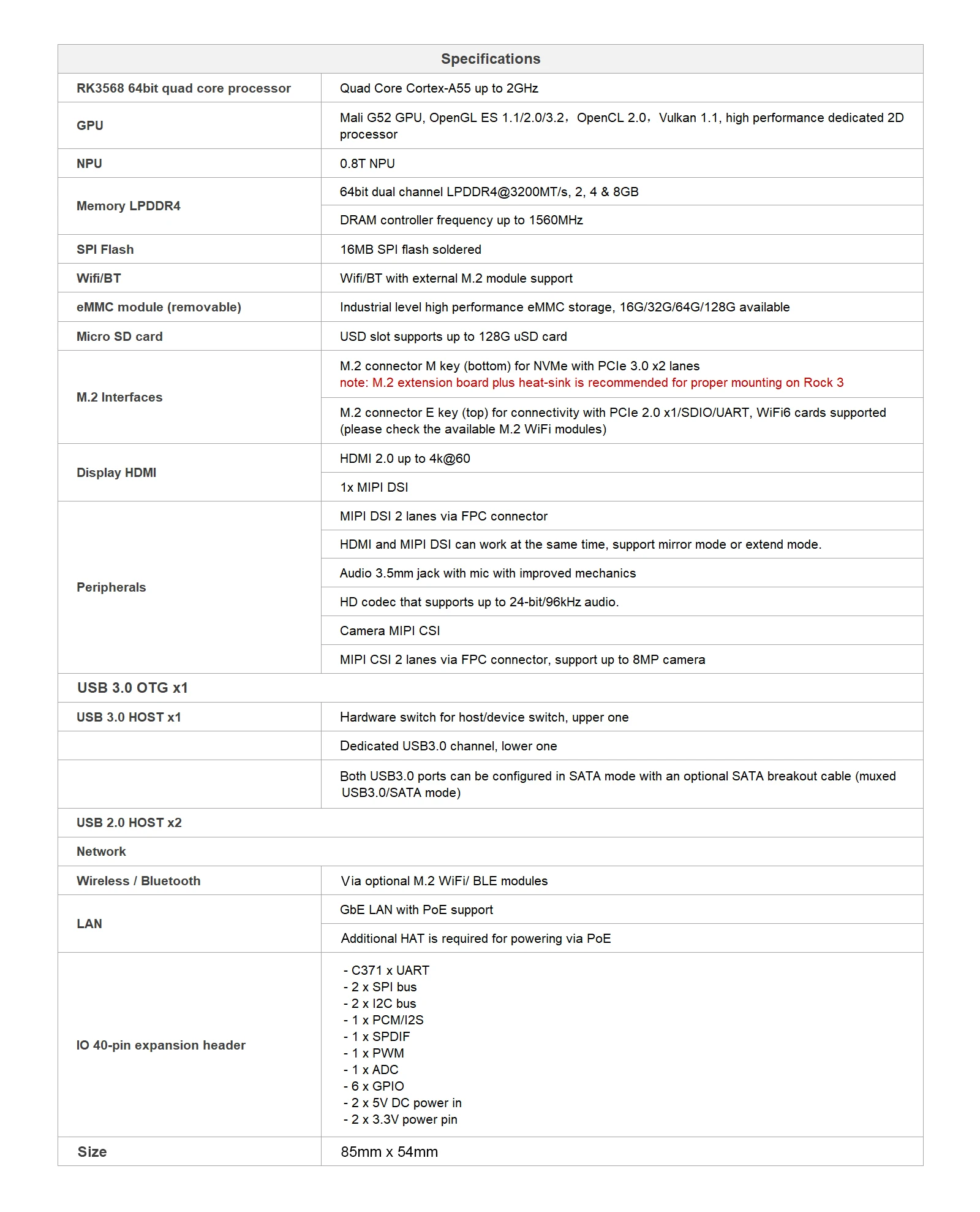 ROCK PI 3A 2 ГБ/4 ГБ/8 ГБ SBC Rockchip RK3568 одноплатная компьютерная поддержка кораллового ТПУ