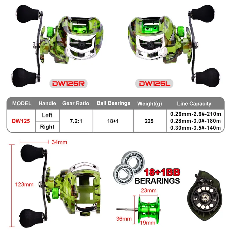 

2021 New Fishing Reel All Metal Spool Baitcasting Reel 10kg/22LB Max Drag Magnetic Brake Force Speed Ratio 7.2:1 Bait Casting