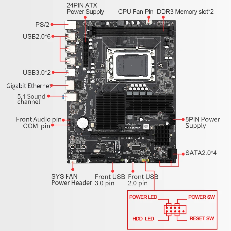 JINGSHA AMD X89L G34 гнездо набор материнских плат с 16Core Opteron 6276 Процессор и 2*4GB DDR3