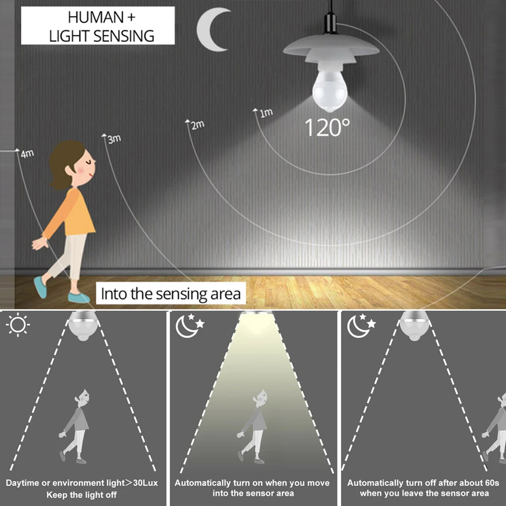 5 Вт 9 E27 Светодиодный светильник с датчиком движения Индукционная лампа 6500 K