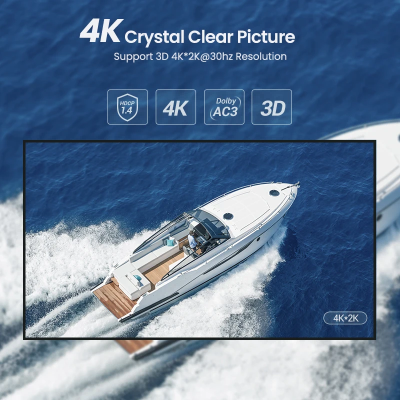 Ugreen 1 в 2 выхода HDMII совместимый разветвитель 4K HDCP1.4 1x2 1x4 1x8 адаптер для PS4 HDMI