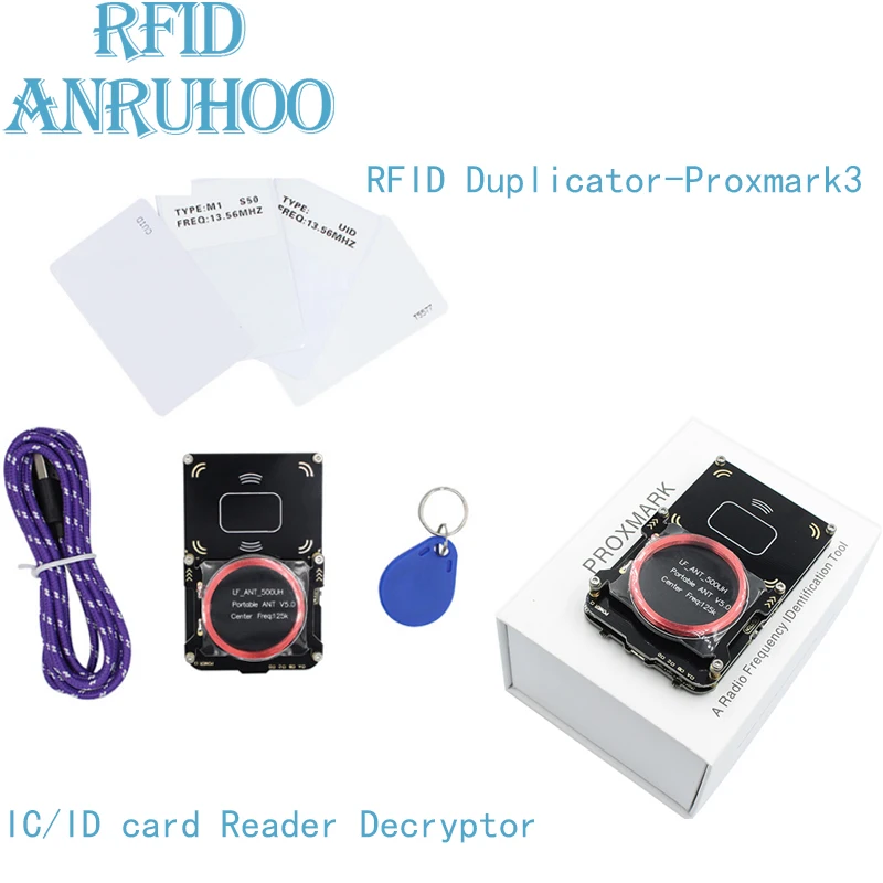 

Access Control