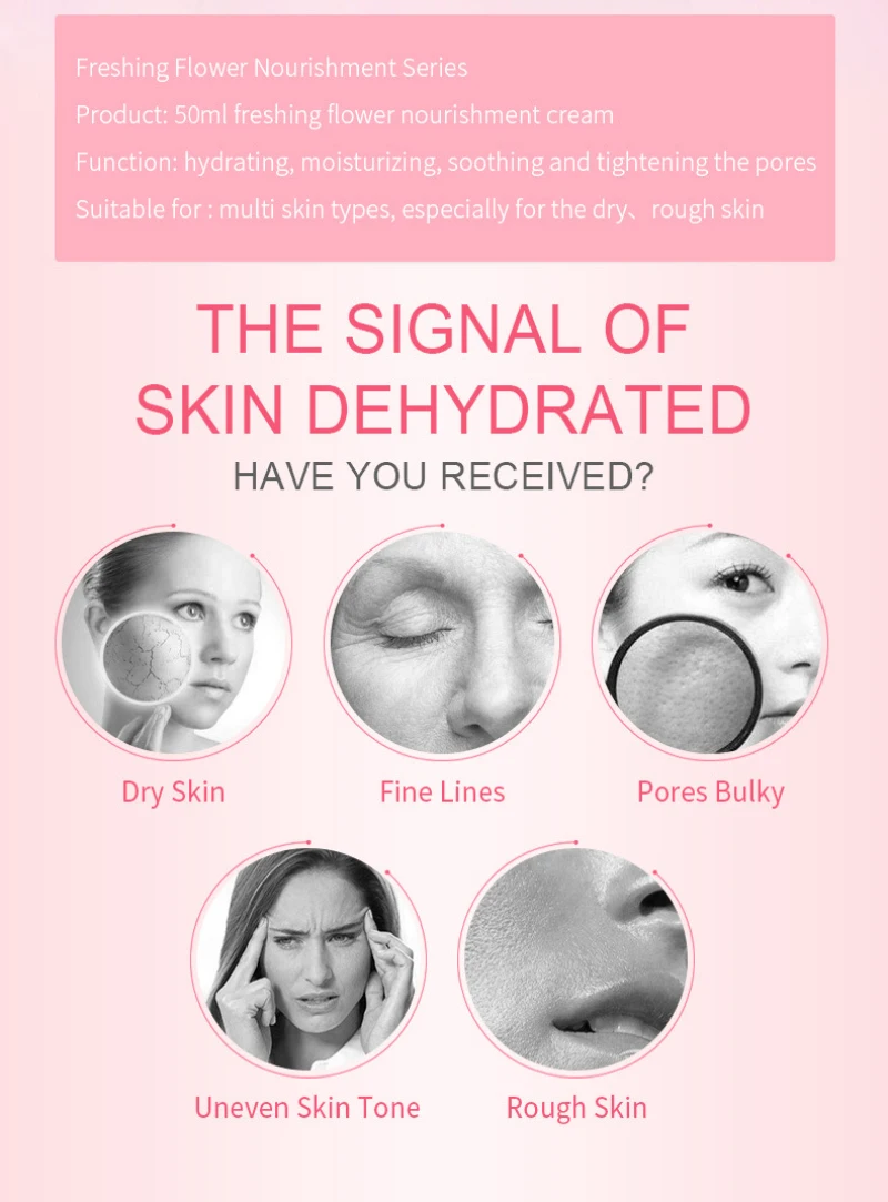 LAIKOU анти-старения отбеливающий удаление морщин уход за кожей лица крем с