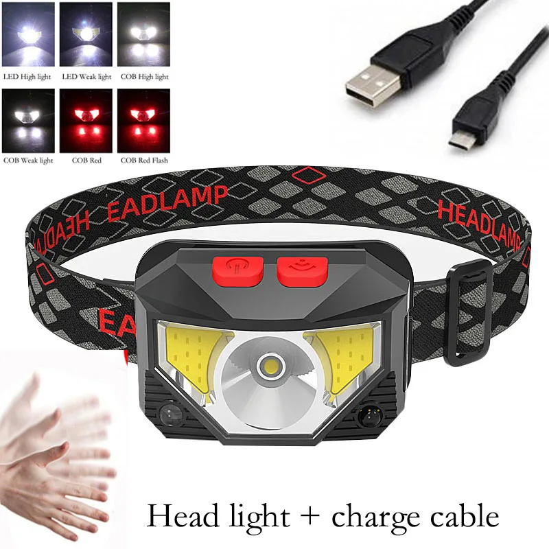 Светодиодный головной светильник мини фонарь перезаряжаемый через USB мощный