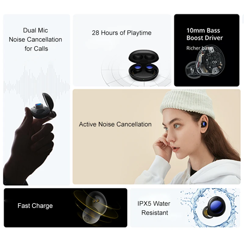 Realme Buds Air 2 Neo TWS Wireless Bluetooth 5.2 Earphones Noise Cancellation Headphone IPX5 10mm Bass Boost Driver Fast Charge |