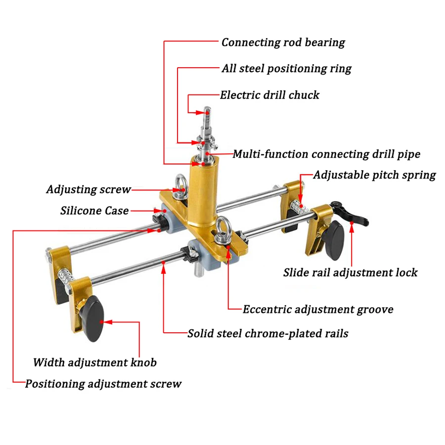 Открыватель отверстий для дверей из массива дерева устройство открывания в