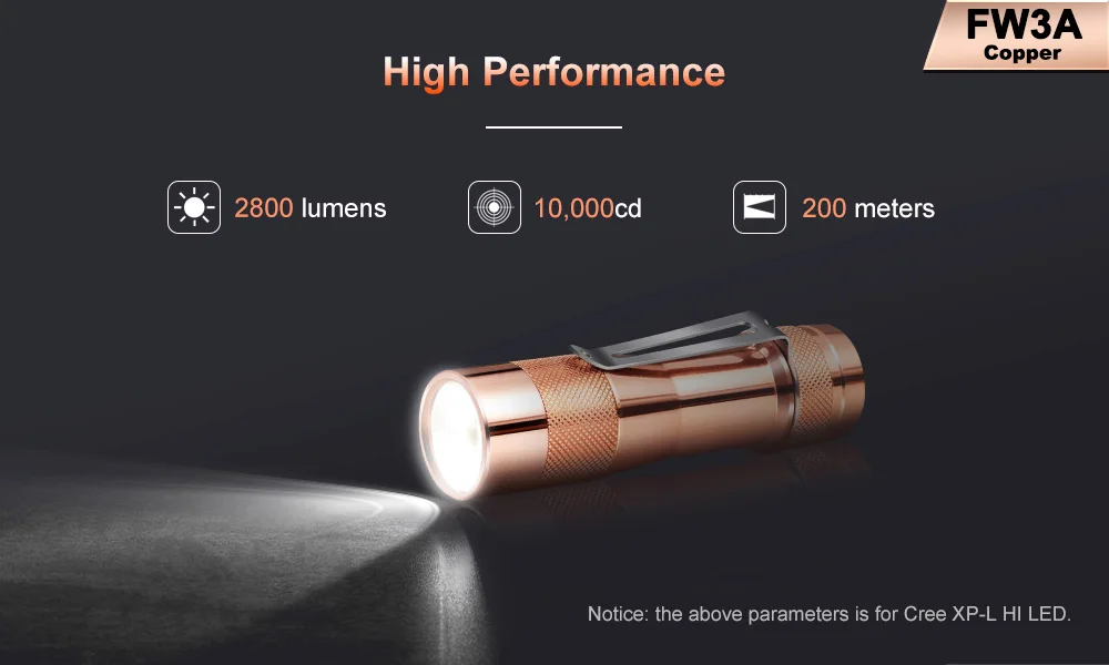 LuminTop FW3A 3 шт. Cree XPL HI светодиодный s электронный задний переключатель Тактический стробоскоп подсвечник светодиодный фонарь рекомендуемый аккумулятор 18650