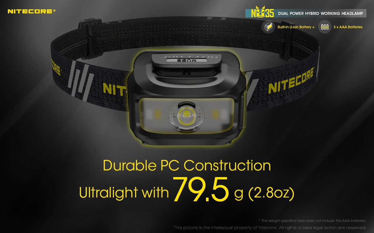 NITECORE NU35 headlamp 460 Lumens Can Use both The Built-in Battery or AAA USB-C Direct Charge EDC flashlight | Лампы и освещение