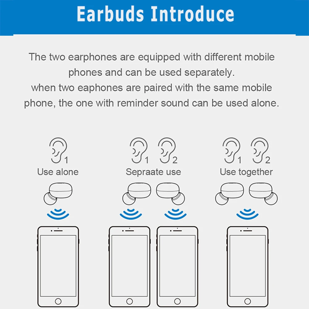 Дешевые Прямая TWS bluetooth наушники fone de ouvido беспроводные наушники bluetooth PK f9 TWS наушники гарнитура