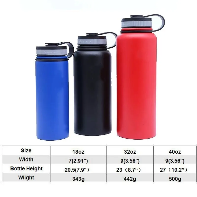

hydroflask 18oz/32oz/40oz Tumbler Flask Vacuum Insulated Flask Stainless Steel Water Bottle Wide Mouth Outdoors Sports Bottle