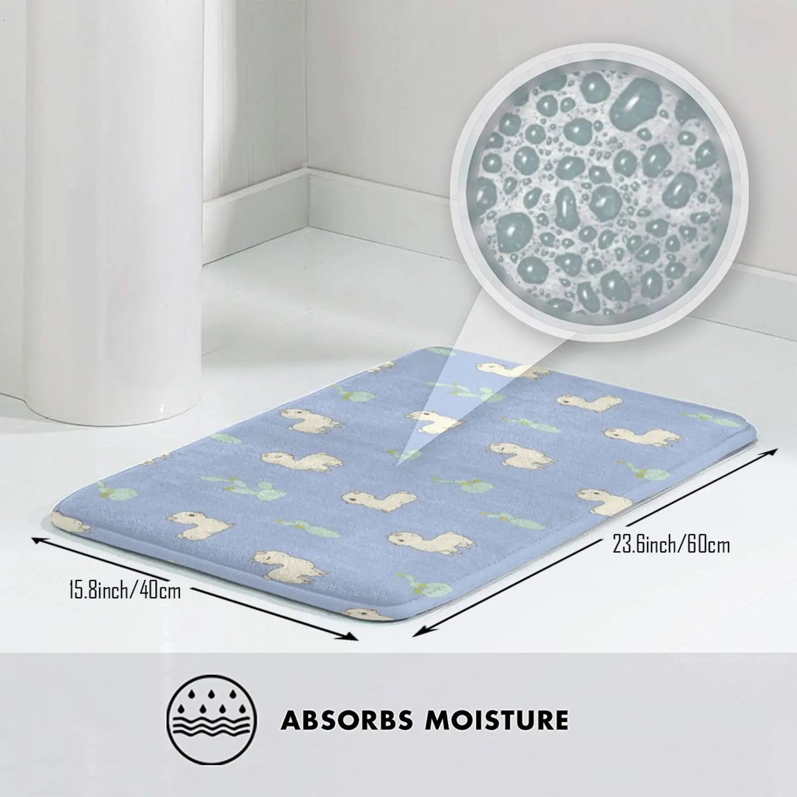 Кактус и рисунок альпака в синем коврике коврик ковер Противоскользящий для