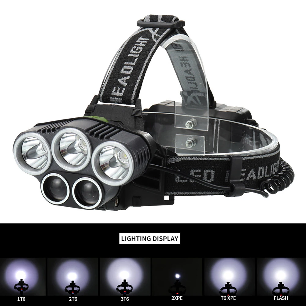 3T6 2XPE 1500LM фары ультра яркие с питанием от аккумулятора USB перезаряжаемые 6 режимов