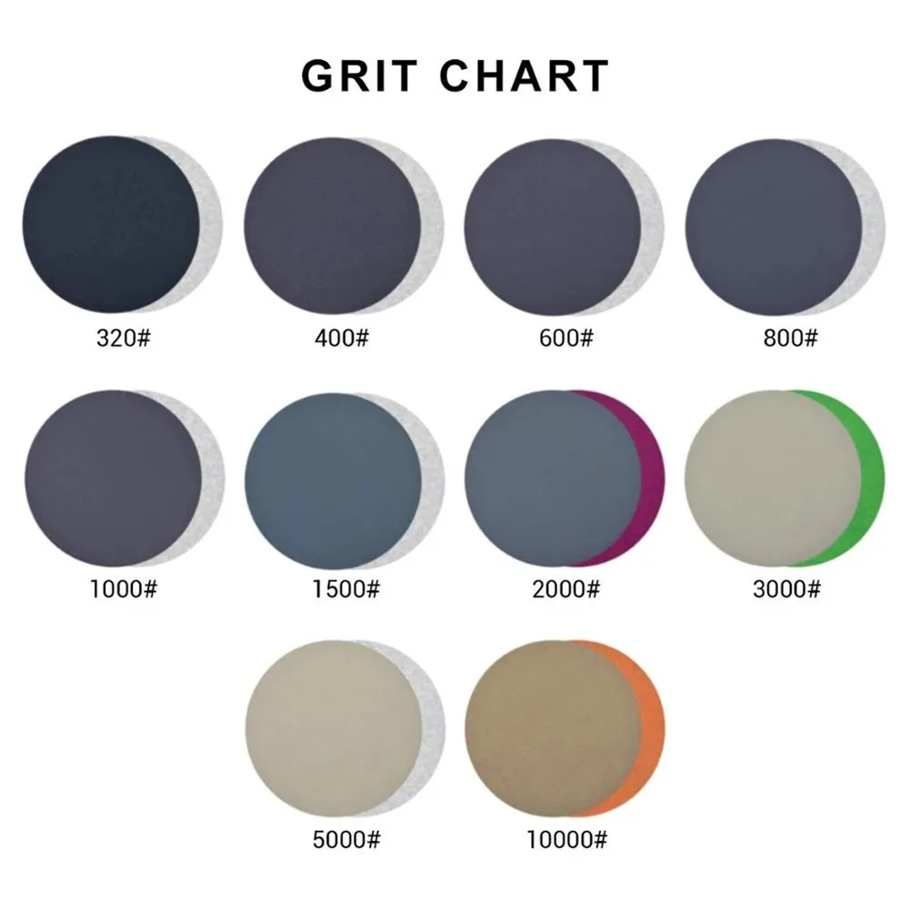 

Best 5inch Assorted For Wet/Dry Polishing 2021 New Durable High Quality