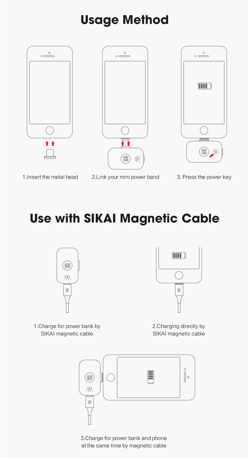 SIKAI 11 Gen Супер Мини Магнитный аварийный внешний аккумулятор для iphone X Xs XR портативный милый источник питания для huawei mate 20 P30