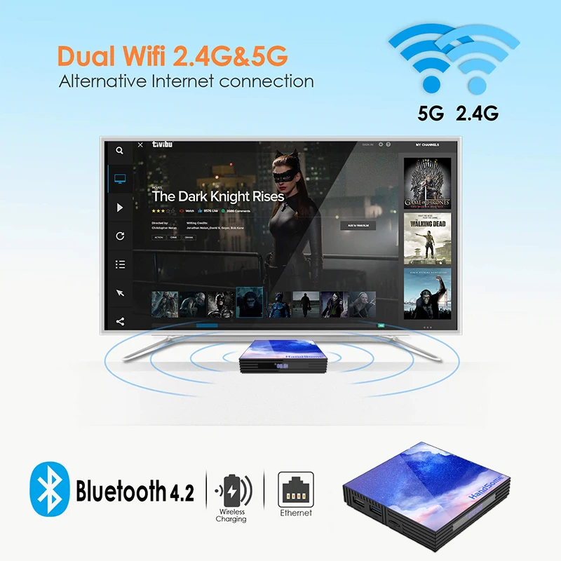 Amlogic S905X3 A95X F3 тонкий Android 9,0 4 Гб ОЗУ 64 Гб ROM2.4 и 5G двойной Wifi BT Поддержка 8K Медиаплеер smart tv приставка