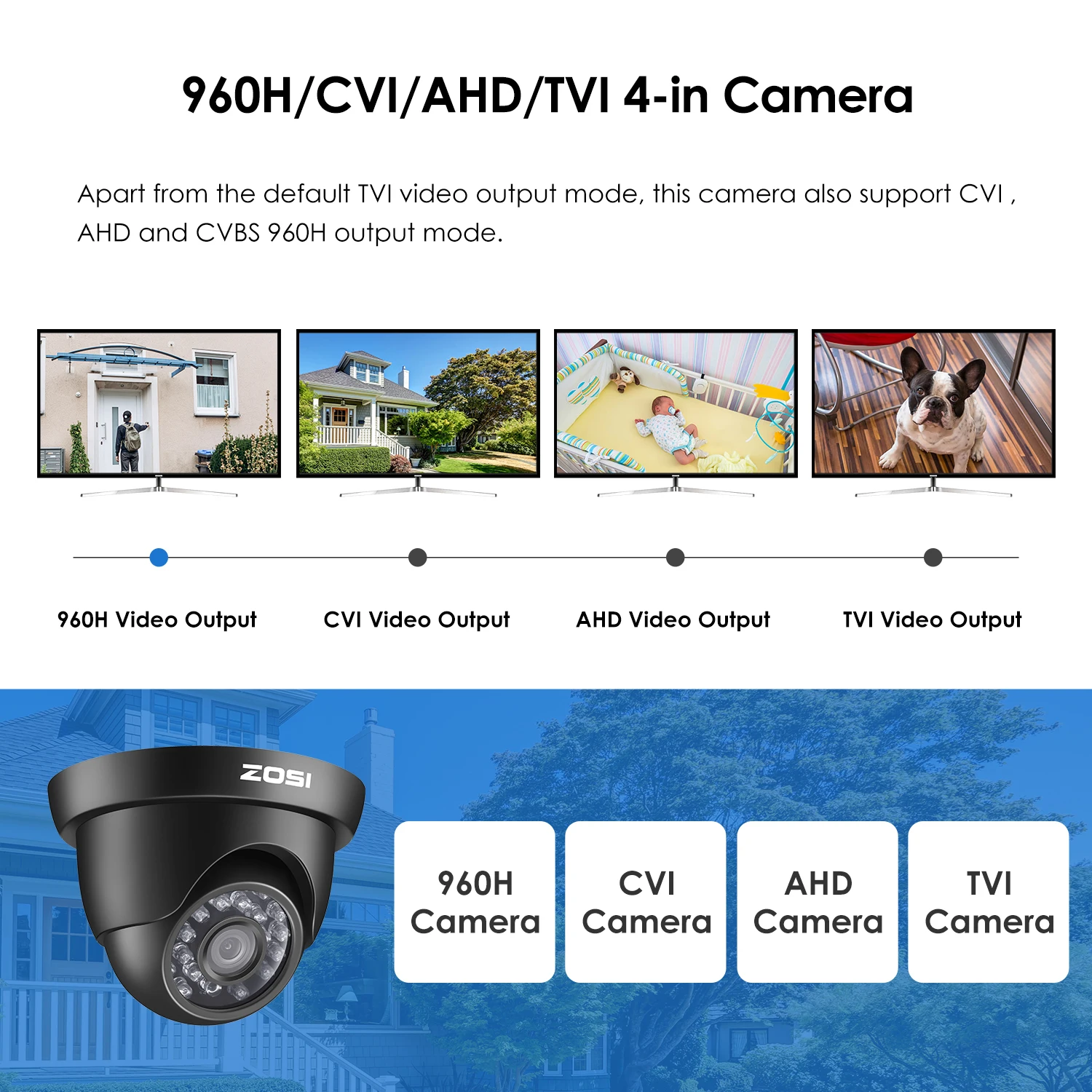 ZOSI 1080P 2MP 4-в-1 CVi TVI CVBS AHD CCTV Системы купол Видео ночного видения Камера кабель с байонетным коаксиальным разъемом для окна удаленного просмотра DVR Kit