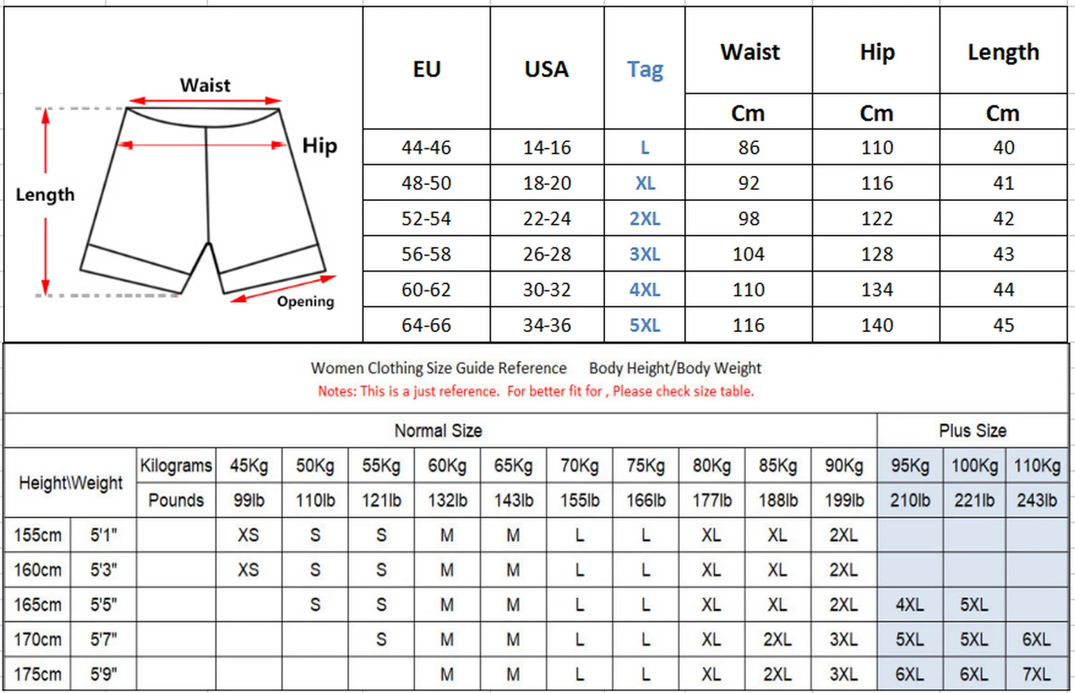 

Plus Size Hot Shorts Jeans Womens Summer Blue Basic Denim Shorts High Waist Curled Slim Shorts Stretchy Jeans 5XL ouc1043