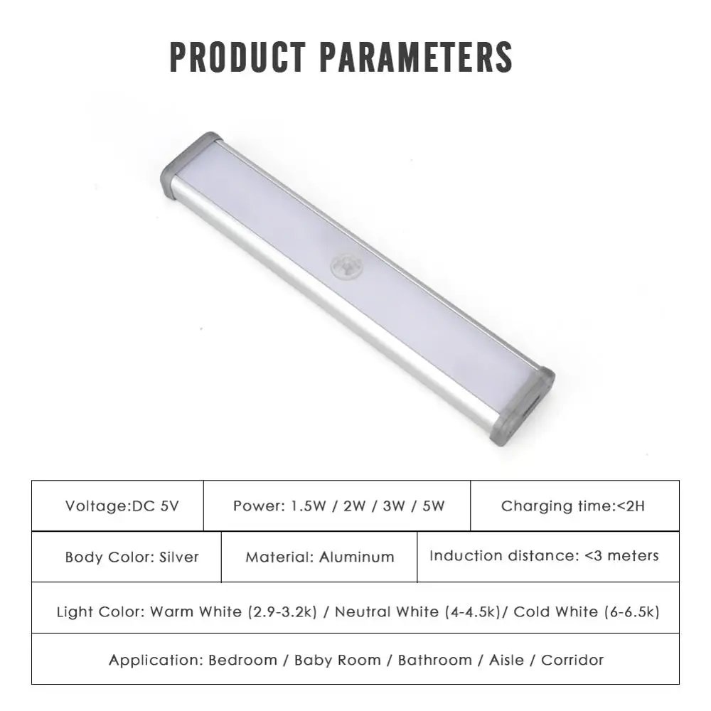 Светильник-ночник Настенный 2/3/4/6 Вт 5 в пост. Тока | Лампы и освещение