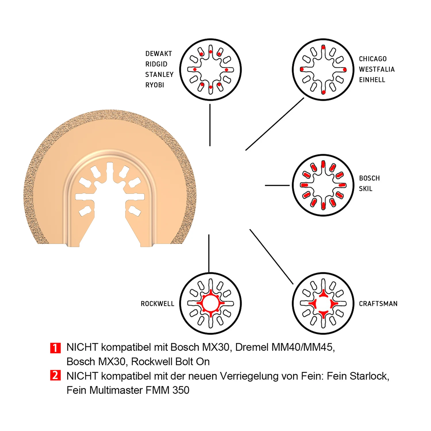 2 шт. твердосплавный осциллирующий инструмент аксессуары для пильного диска